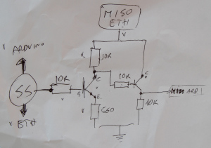 schema_carta_miso_threestate