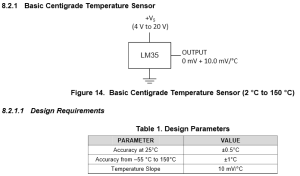 lm35-basic