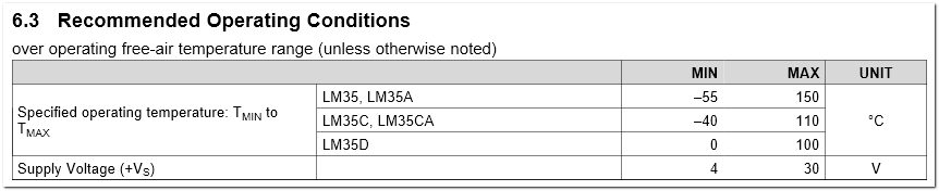 lm35-temp