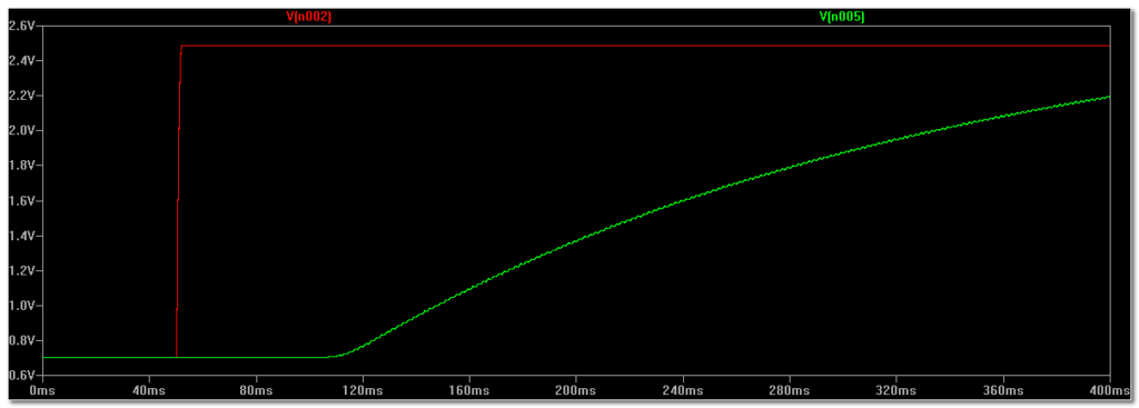 confronto_curve_pwm